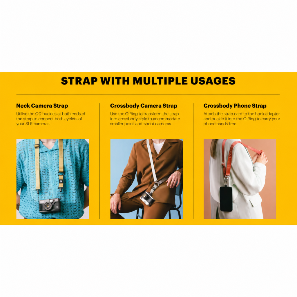 Kodak multipurpose nylon camera and phone strap showing neck and crossbody carrying styles with quick-detach buckles.