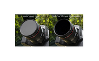 Hoya NXT Plus Circular Polarizing Filter