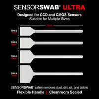 Photographic Solutions (Type 3) ULTRA Swab Digital Survivor Kit
