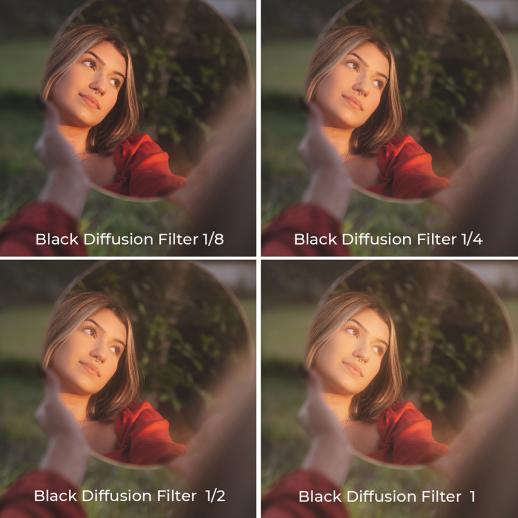Collage of a woman in a red dress with different black diffusion filter settings.
