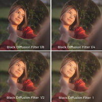Collage of a woman in a red dress with different black diffusion filter settings.