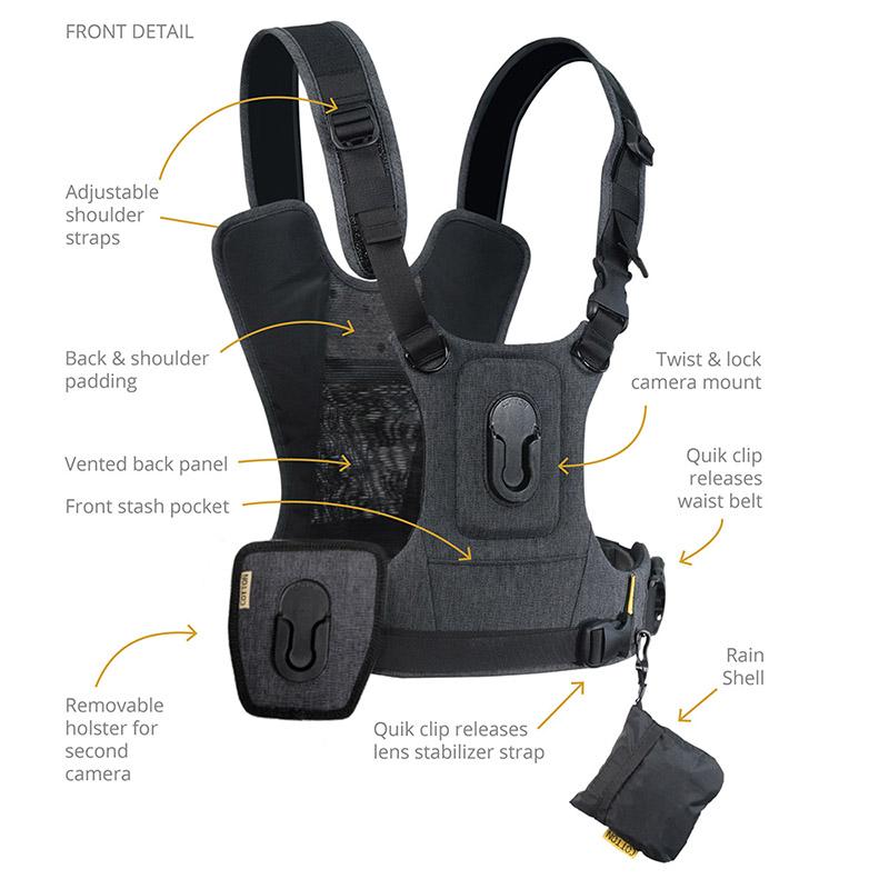 CCS G3 Grey Harness-2